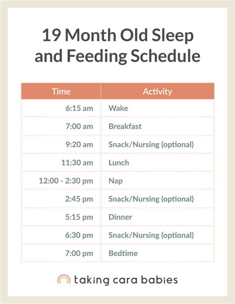 Toddler sleep: what to expect .